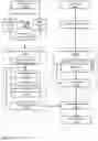 Fig. 15 - System and method for feedback-driven automated drug discovery