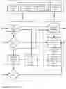 Fig. 40 - System and method for feedback-driven automated drug discovery