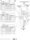 Fig. 08 - FEDERATED TRAINING OF MACHINE LEARNING MODELS