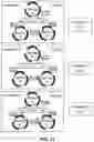 Fig. 12 - FEDERATED TRAINING OF MACHINE LEARNING MODELS