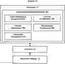 Fig. 01 - Composite video generation
