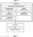 Fig. 02 - Composite video generation
