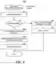 Fig. 07 - BLOCKCHAIN PRESCRIPTION MANAGEMENT SYSTEM