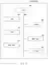 Fig. 12 - ENVIRONMENT MANAGEMENT SYSTEM, ENVIRONMENT MANAGEMENT METHOD, AND NON-TRANSITORY COMPUTER READABLE MEDIUM STORING PROGRAM