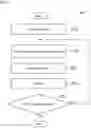 Fig. 02 - ETCHING METHOD, PLASMA PROCESSING APPARATUS, SUBSTRATE PROCESSING SYSTEM, AND PROGRAM