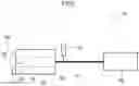 Fig. 06 - Nozzle and liquid ejection system