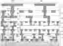 Fig. 01 - VIA STRUCTURE AND METHODS FOR FORMING THE SAME