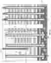 Fig. 83 - Three-dimensional memory device with finned support pillar structures and method of forming the same