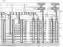 Fig. 01 - Three dimensional memory device and method of making thereof by forming channel and memory film after word line replacement