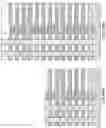 Fig. 64 - Three dimensional memory device and method of making thereof by forming channel and memory film after word line replacement