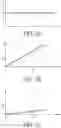 Fig. 03 - Method for protecting circuit and electronic device