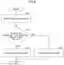 Fig. 09 - BASE STATION, TERMINAL, AND CONTENTION WINDOW SIZE DECISION METHOD