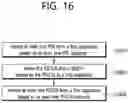 Fig. 22 - Method and device for transmitting PSFCH and PRS in NR V2X