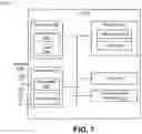 Fig. 08 - User equipments, base stations and methods for configurable downlink control information for demodulation reference signal for physical downlink shared channel