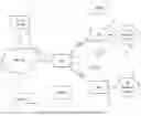 Fig. 02 - Method and apparatus for time synchronisation in wireless networks