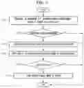 Fig. 04 - Method and system for providing quantum random number on basis of quantum entropy source