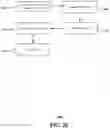 Fig. 07 - Mechanisms and apparatus for securing broadcast content distribution of time-sensitive data