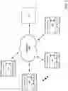 Fig. 02 - Integrating digital content into displayed data on an application layer via processing circuitry of a server