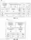 Fig. 02 - Devices, Systems and Methods Relating to a Wearable Electronic Totem Device that Displays or Emits a Cryptographic Verification Code Including Real-World Corroborating Information to Discredit Later Generated Deepfake Media of the Wearer.