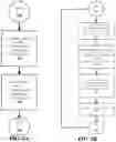 Fig. 08 - Devices, Systems and Methods Relating to a Wearable Electronic Totem Device that Displays or Emits a Cryptographic Verification Code Including Real-World Corroborating Information to Discredit Later Generated Deepfake Media of the Wearer.
