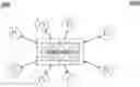 Fig. 01 - METHODS AND SYSTEMS FOR IMPLEMENTING PRIVACY-PRESERVING DARK POOLS