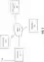 Fig. 02 - Post-completion action management in online document system