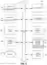 Fig. 06 - Post-completion action management in online document system