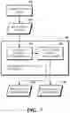 Fig. 08 - Conference gallery view intelligence system