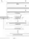 Fig. 06 - Attestation-based scheme for validating peering setups for critical infrastructure protocols