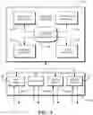 Fig. 04 - Conference service number system