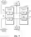 Fig. 06 - Conference service number system