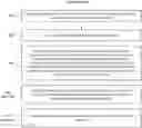 Fig. 01 - Method and System for Encoding a 3D Scene