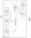 Fig. 07 - Method and System for Encoding a 3D Scene