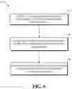 Fig. 07 - Restoration in video coding using filtering and subspace projection
