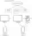 Fig. 02 - Cross-device content projection method and electronic device