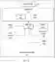 Fig. 20 - Systems/methods of improving vehicular safety