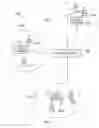 Fig. 02 - Method and apparatus for handoff of multiple bearers with differing quality of service levels in a wireless communication system