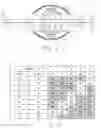 Fig. 06 - METHOD FOR PERFORMING AN ORTHOPAEDIC SURGICAL PROCEDURE