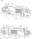 Fig. 17 - RATCHETING RAPID ROD REDUCTION INSTRUMENT