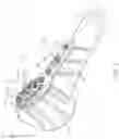 Fig. 04 - Humeral fixation plates