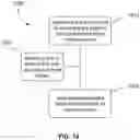 Fig. 13 - Modular bone reinforcement