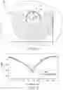 Fig. 05 - High-efficiency, directional microwave ablation antenna