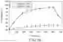 Fig. 08 - High-efficiency, directional microwave ablation antenna
