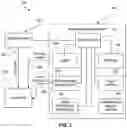 Fig. 02 - Determination process and predictive closed-loop control of dosimetry using measurement of skin surface temperature and associated methods