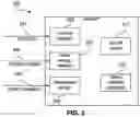 Fig. 03 - Determination process and predictive closed-loop control of dosimetry using measurement of skin surface temperature and associated methods