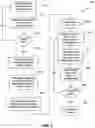 Fig. 06 - Determination process and predictive closed-loop control of dosimetry using measurement of skin surface temperature and associated methods