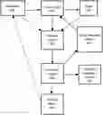 Fig. 01 - SYSTEMS AND METHODS FOR PLANNING AND SIMULATION OF MINIMALLY INVASIVE THERAPY