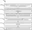 Fig. 01 - Systems and methods for generating multiple registrations