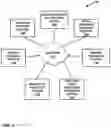 Fig. 02 - VIRTUAL GUIDANCE FOR CORRECTING SURGICAL PIN INSTALLATION