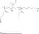 Fig. 14 - Subcutaneous delivery of polymer conjugates of therapeutic agents